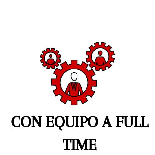 INVERTIR EN STARTUPS CON EQUIPO A FULL TIME