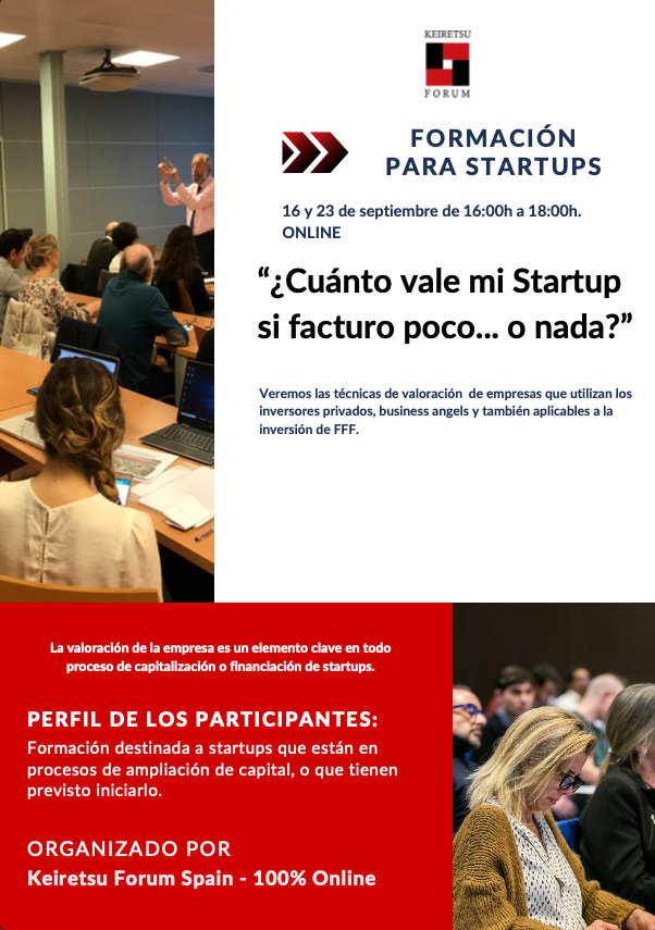 Valoración de Startups